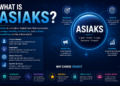 Asiaks
