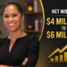 Misty Copeland Net Worth