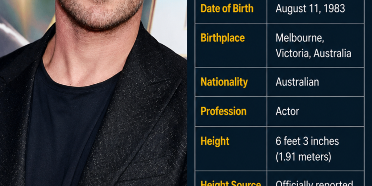 chris hemsworth height​