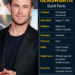 chris hemsworth height​