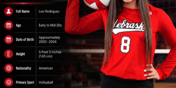 how tall is lexi rodriguez​